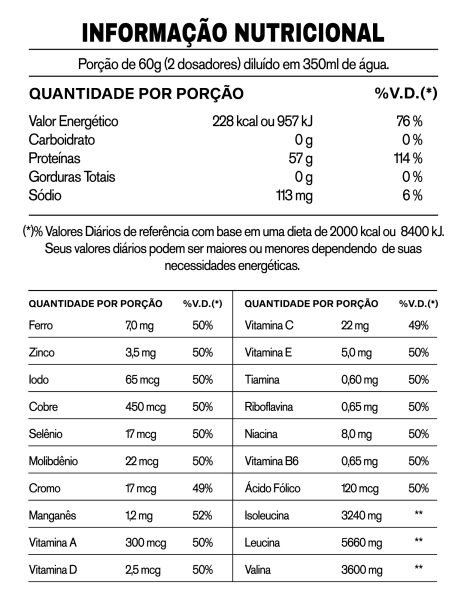 TABELA NUTRICIONAL 01