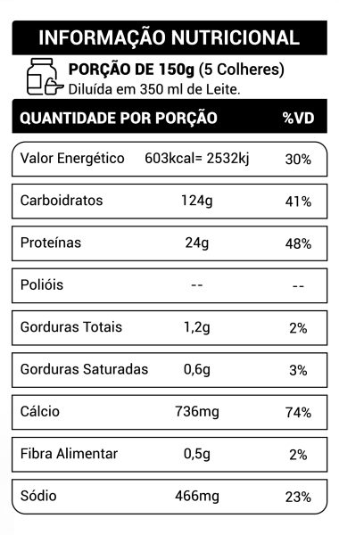 TABELA NUTRICIONAL 02