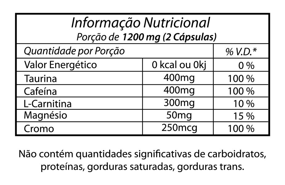 TABELA NUTRICIONAL - Ripped Health - 60 Cáps e 120 Cáps