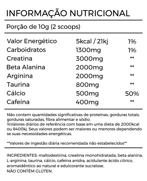 TABELA PRÉ TREINO 220g